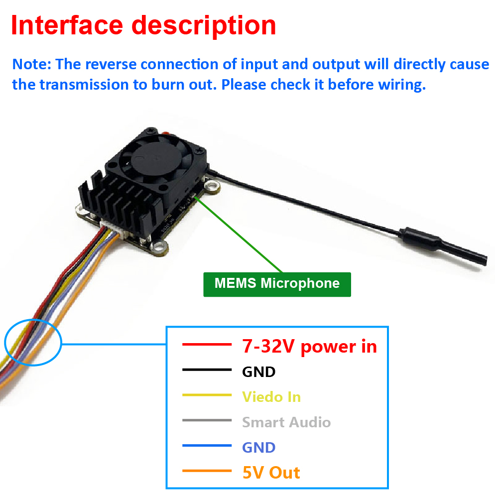새로운 업그레이드 5.8Ghz 2W 조절 가능 FPV  - Fpv Drone Vtx 리뷰 및 가격